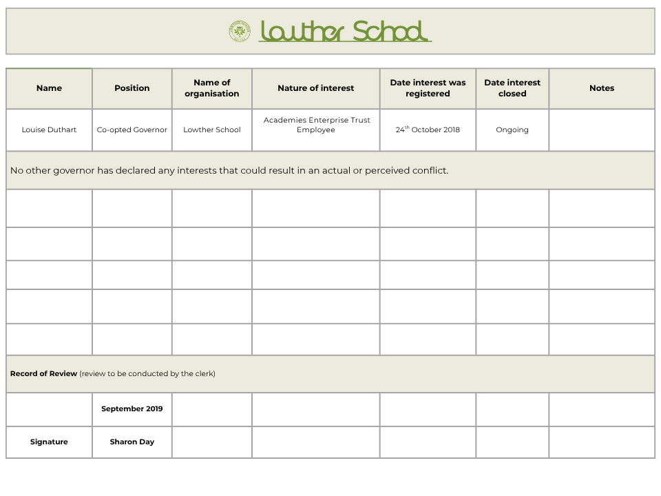 Lowther Register of Interests